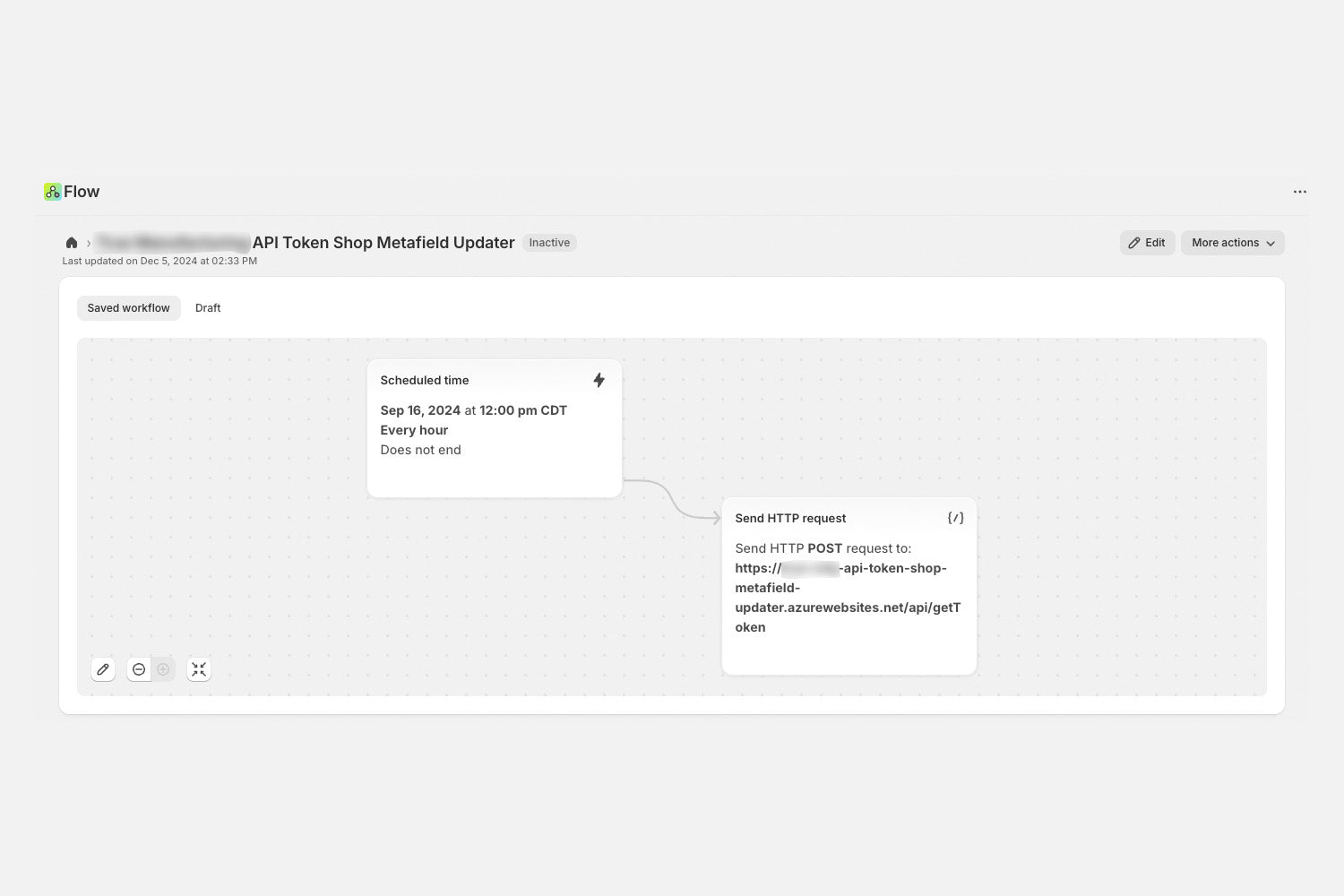 API Tokenization