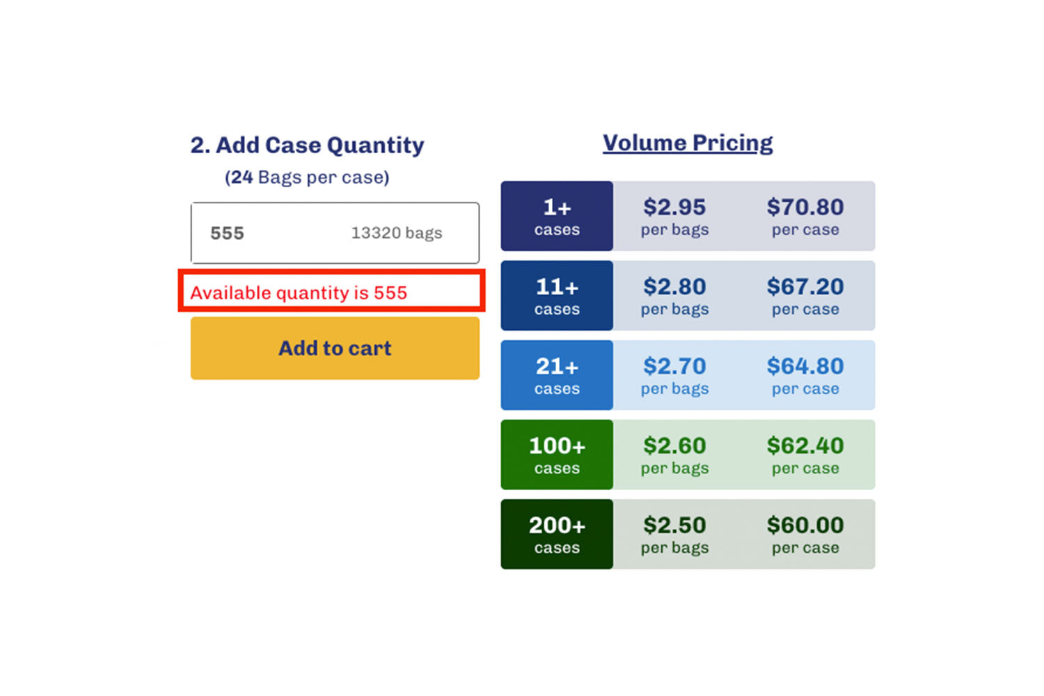 Real-Time Inventory